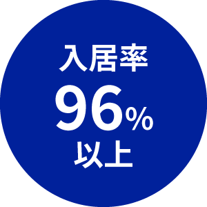 入居率96%以上