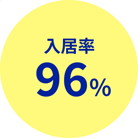 入居率96％