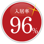 入居率96%