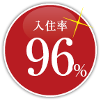 入住率96%