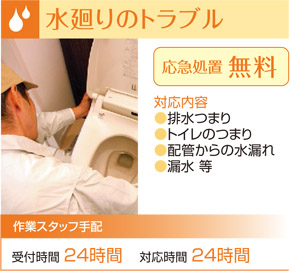 水回りのトラブル
